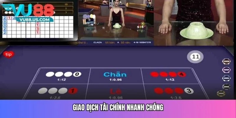 Giao dịch tài chính nhanh