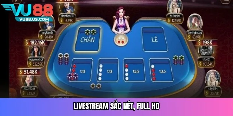 Livestream sắc nét, Full HD