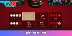 Quản lý vốn thông minh