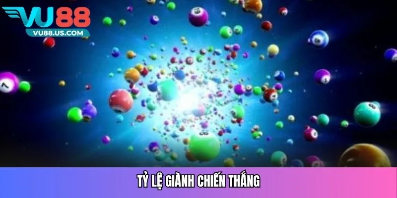 Tỷ lệ giành chiến thắng